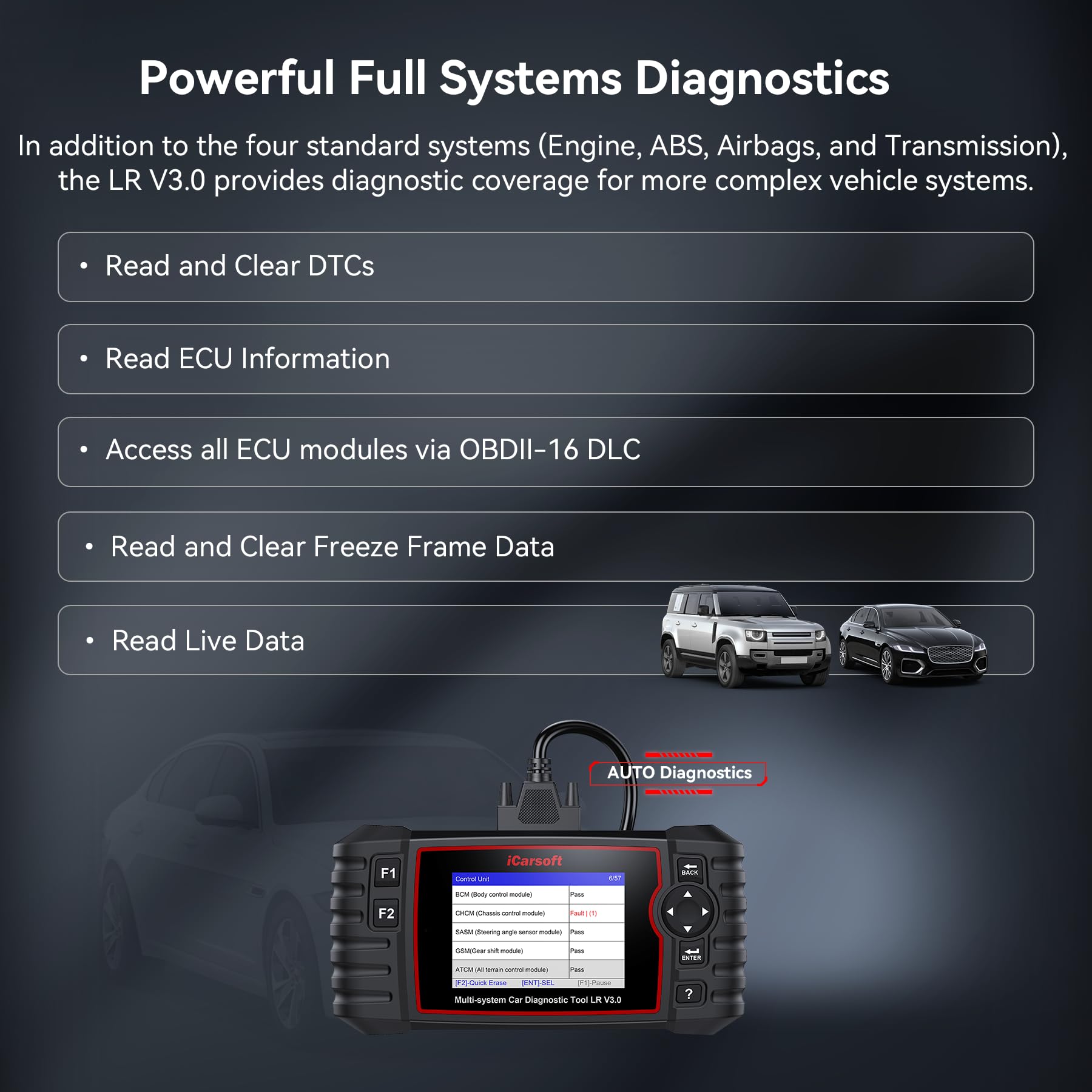 Amazon.co.jp: iCarsoft LR V3.0 2026 Ver双方向OBD2スキャナー